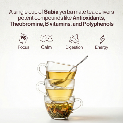 Sabia Yerba Mate Tea